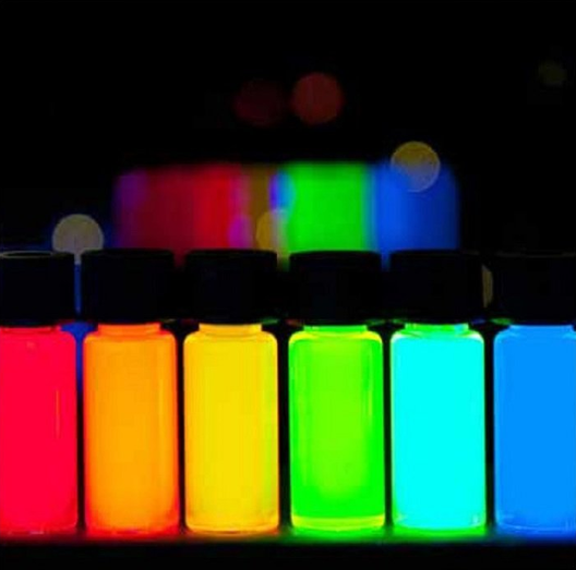 不同波长荧光应用特点及实验常用荧光染料激发发射波长图示
