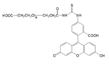 FITC-PEG-Carboxylic Acid