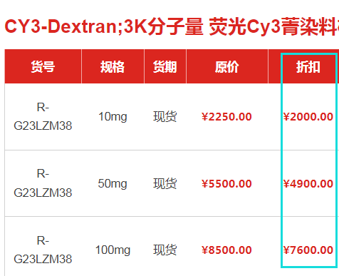 Cyanine3-dextran，MW:3K 