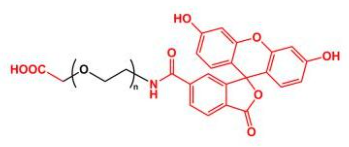 FITC-PEG-COOH产品指南,羧基聚乙二醇荧光素