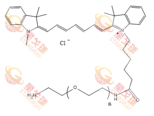 ‌CY7-PEG2K-NH2,花青素-聚乙二醇-胺